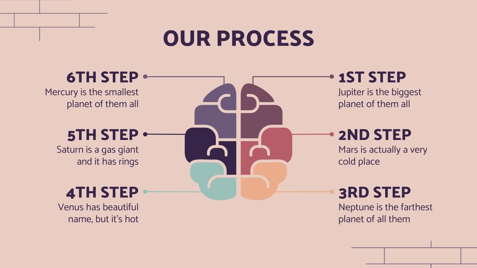 Group Therapy Center for Mental Health | Google Slides & PPT