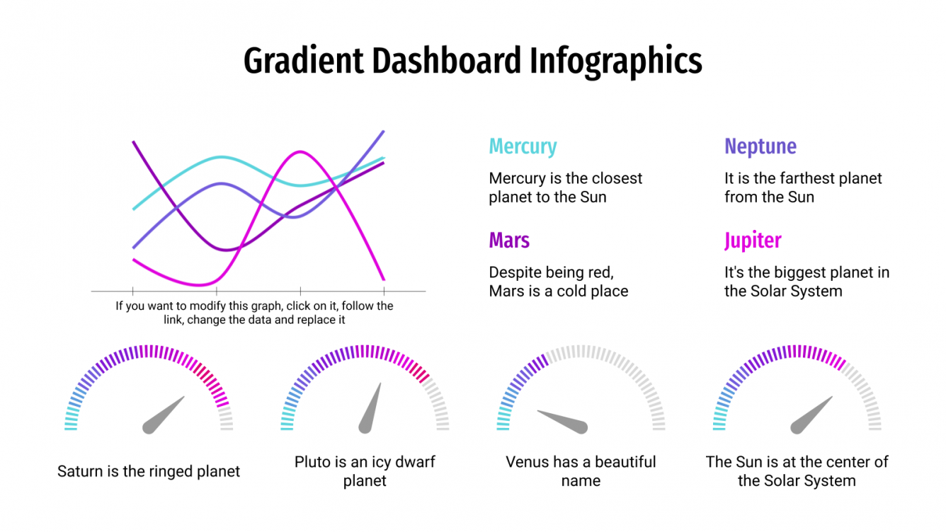 Gradient Dashboard Infographics for Google Slides and PPT