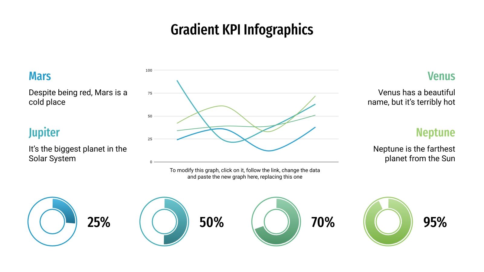 Gradient KPI Infographics for Google Slides and PowerPoint