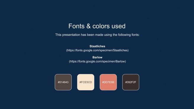 Portfolio de marque Verist : Modèles de présentation