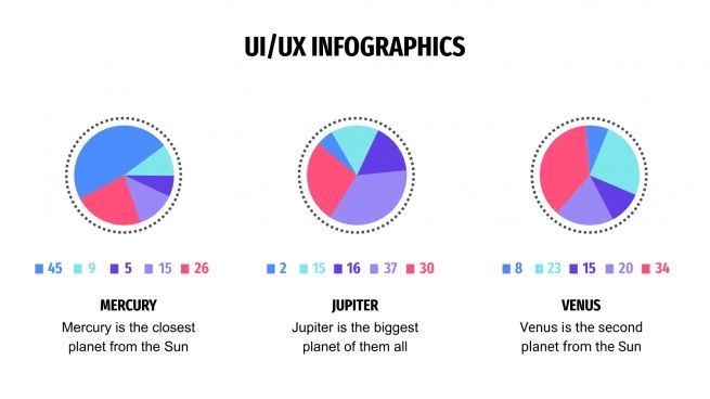 Free UI/UX Infographics for Google Slides and PowerPoint
