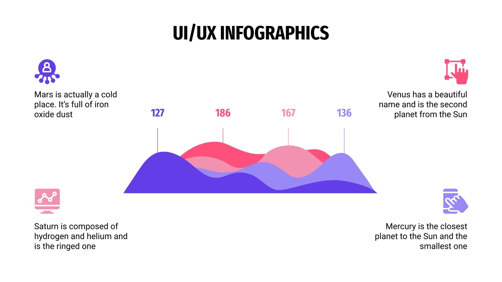 Free UI/UX Infographics for Google Slides and PowerPoint
