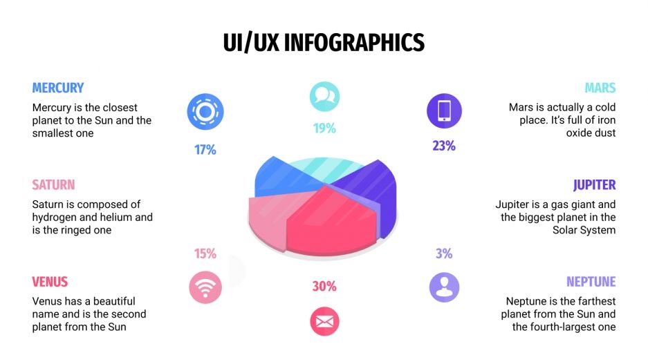 Free UI/UX Infographics for Google Slides and PowerPoint