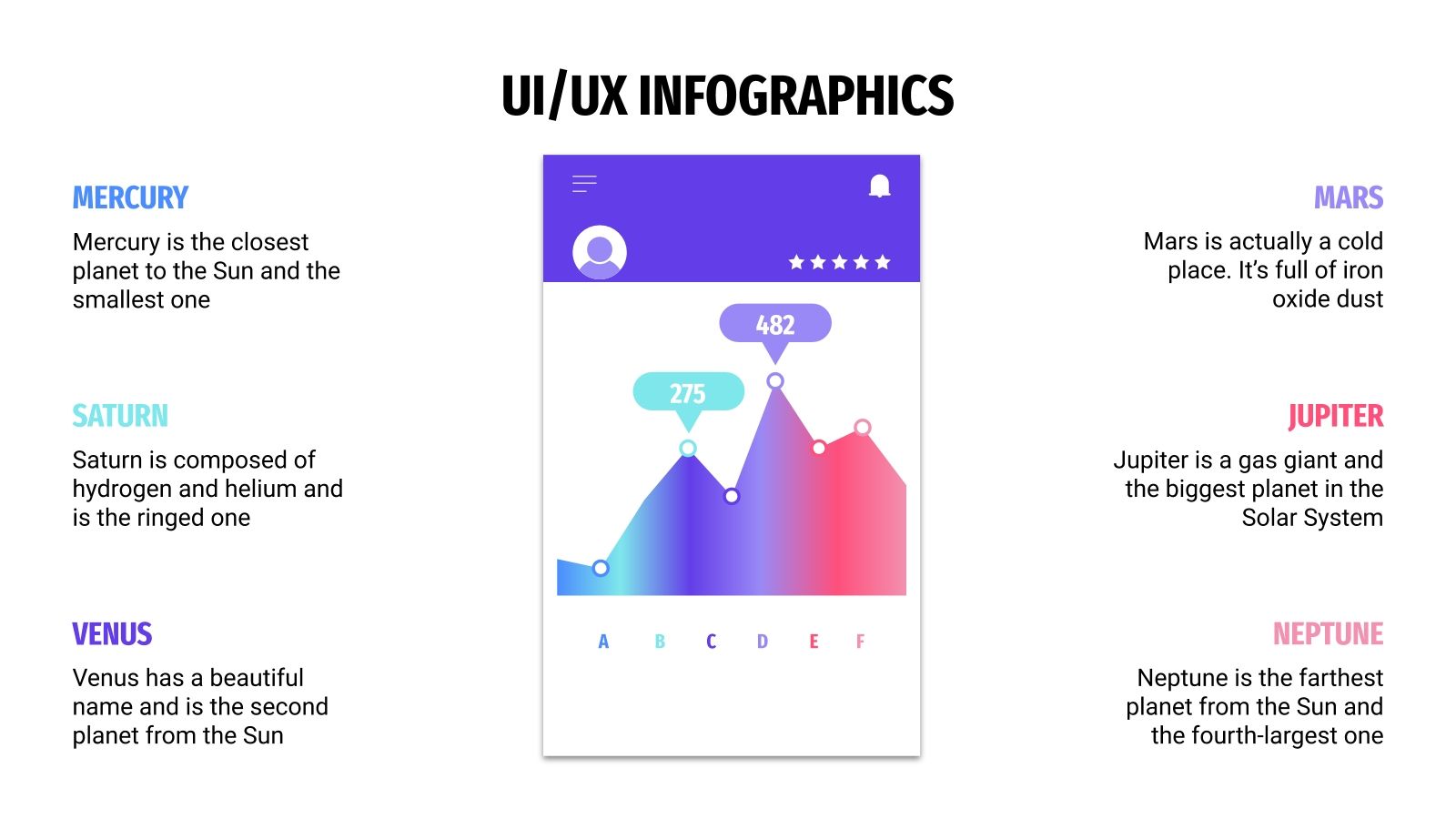 Free UI/UX Infographics for Google Slides and PowerPoint