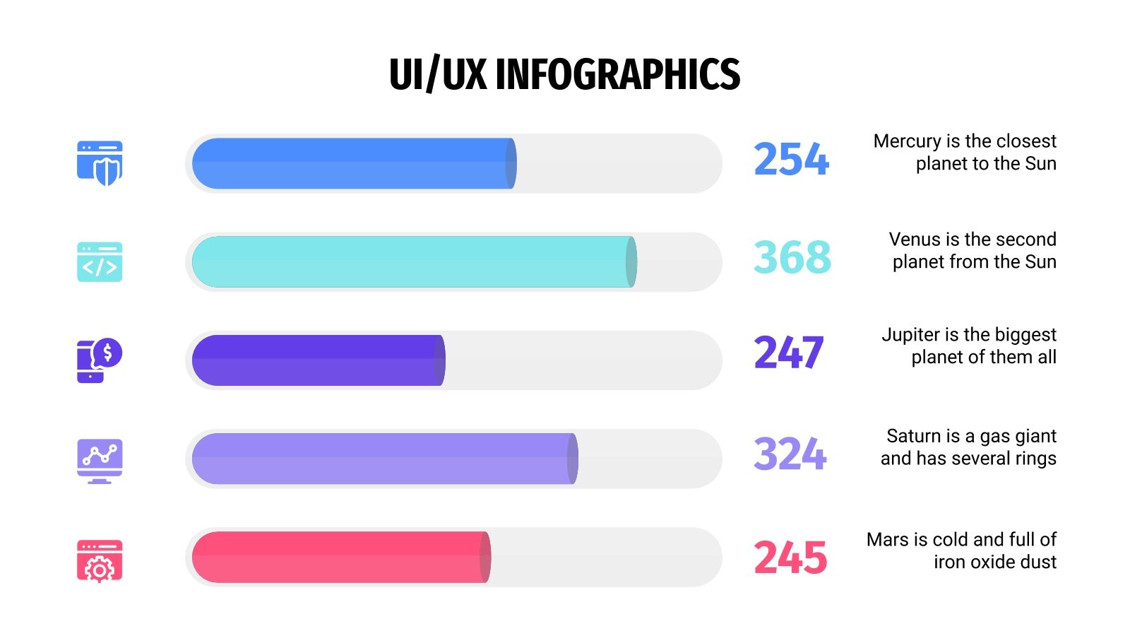 Free UI/UX Infographics for Google Slides and PowerPoint