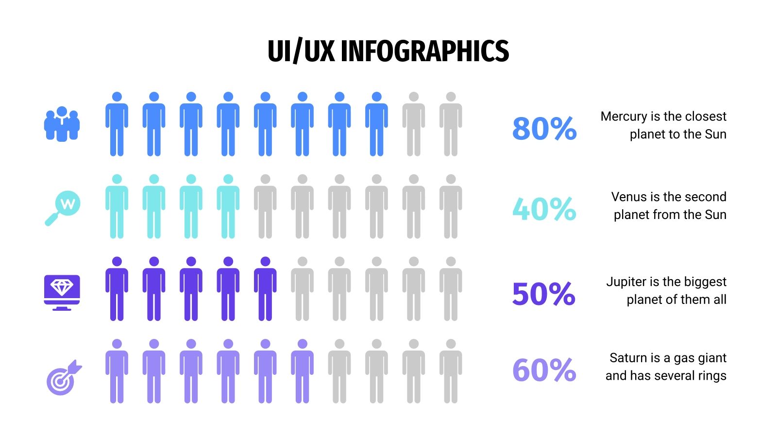Free UI/UX Infographics for Google Slides and PowerPoint