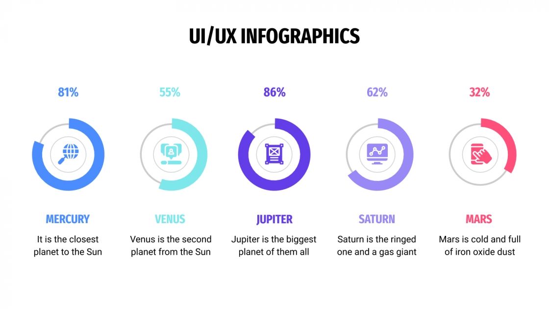 Free UI/UX Infographics for Google Slides and PowerPoint