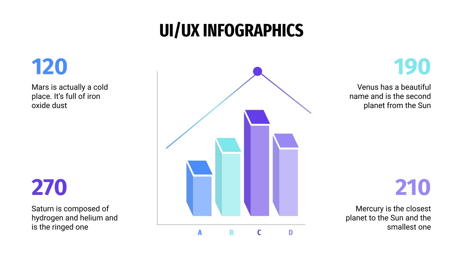 Free UI/UX Infographics for Google Slides and PowerPoint