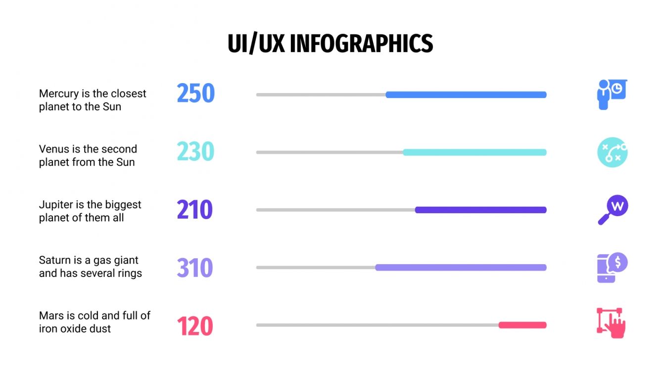 Free UI/UX Infographics for Google Slides and PowerPoint