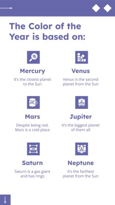 Plantilla de presentación Color del año 2022: Very Peri