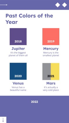 Plantilla de presentación Color del año 2022: Very Peri