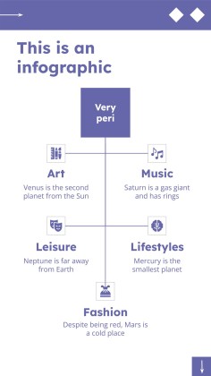 Plantilla de presentación Color del año 2022: Very Peri