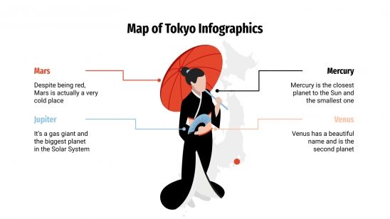 Map of Tokyo Infographics for Google Slides and PowerPoint