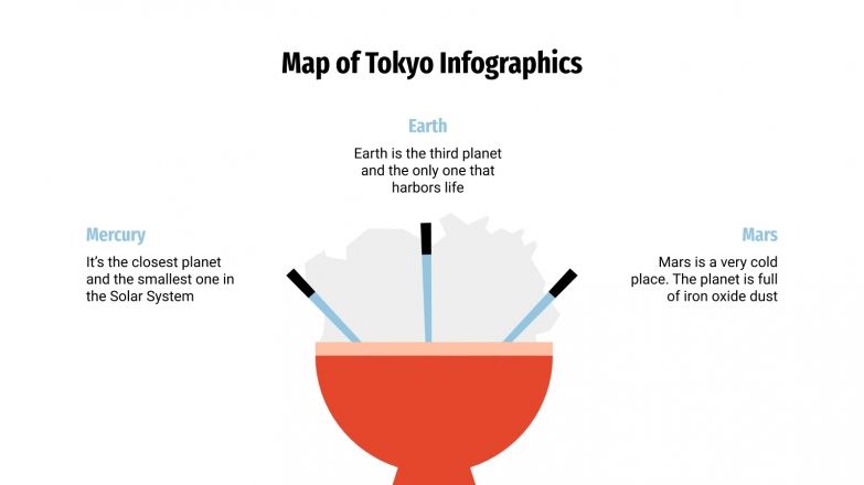 Map of Tokyo Infographics for Google Slides and PowerPoint