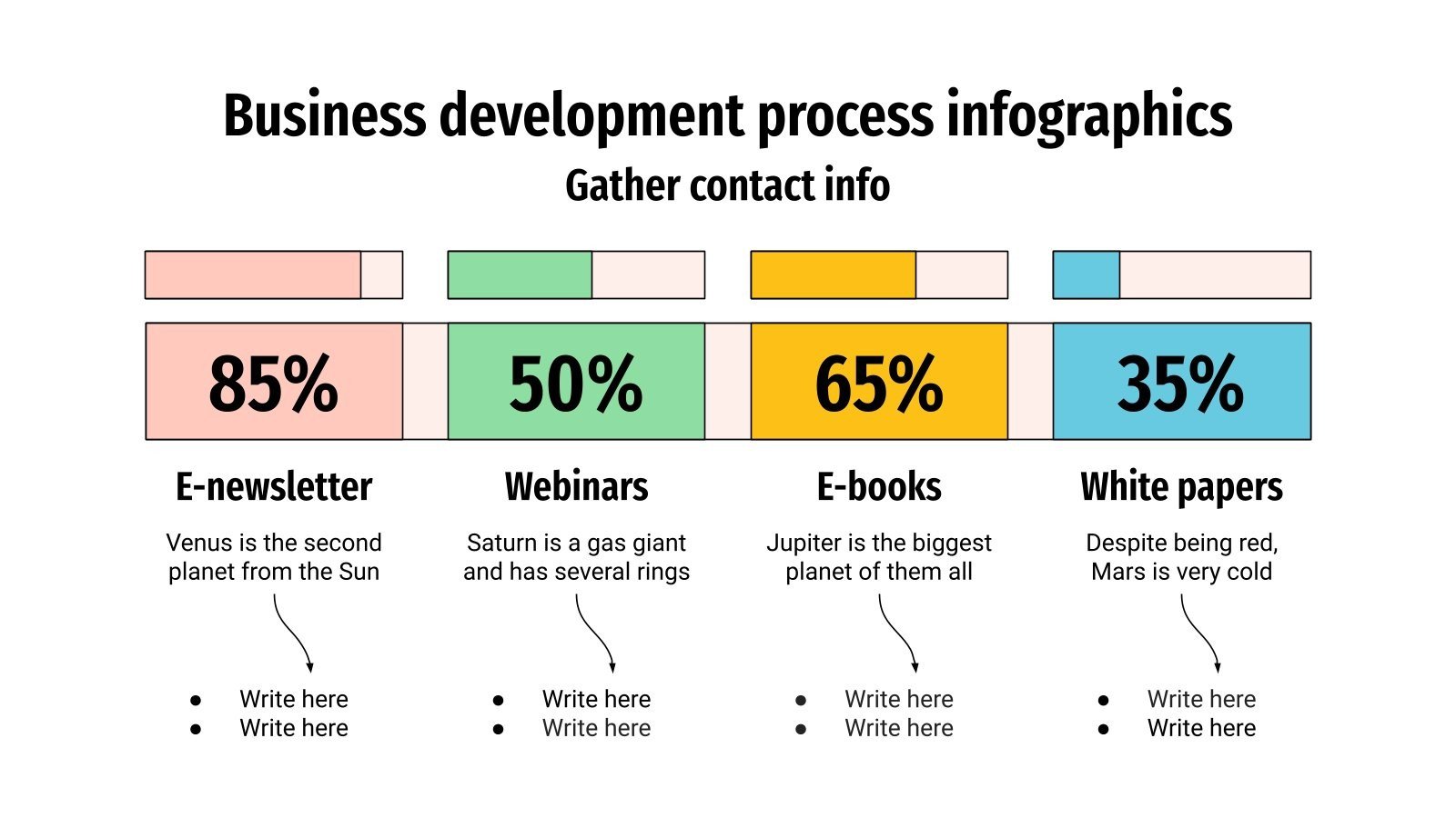 Business Development Process Infographics | Google Slides