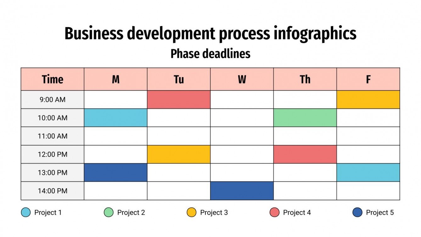 Business Development Process Infographics | Google Slides