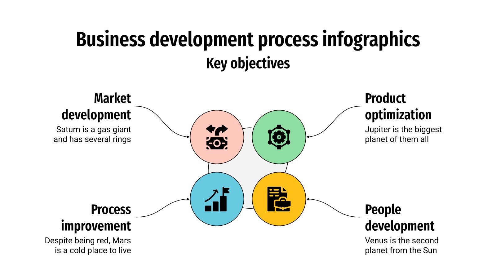 Business Development Process Infographics | Google Slides