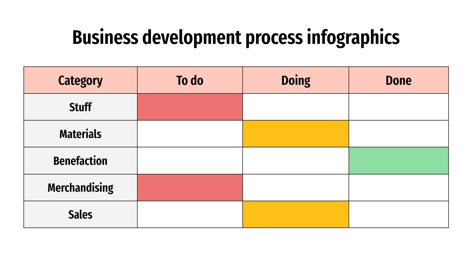 Business Development Process Infographics | Google Slides