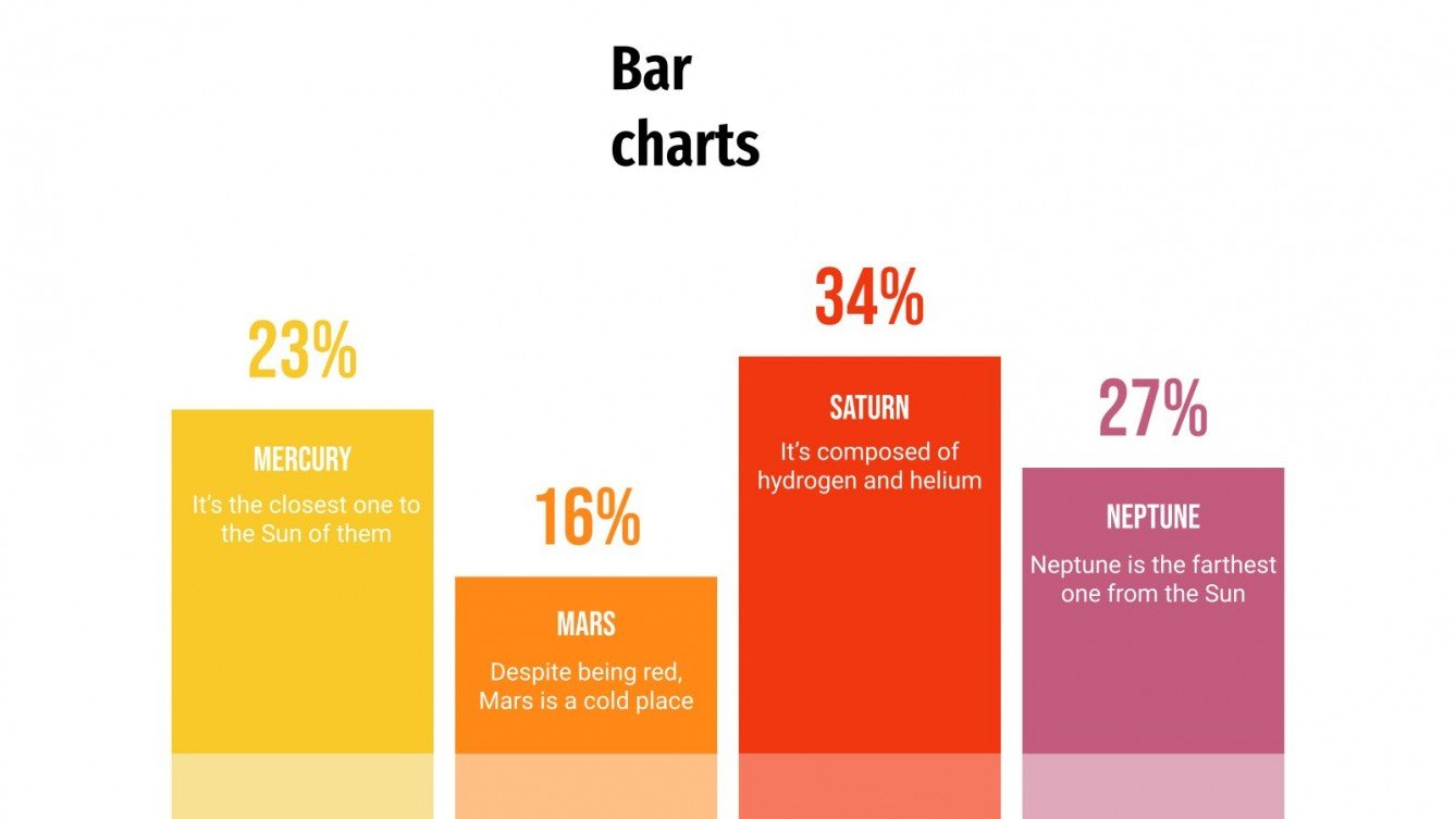 Bar Charts Google Slides theme and PowerPoint template