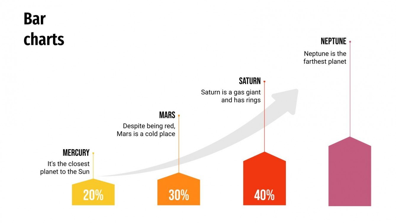 Bar Charts Google Slides theme and PowerPoint template
