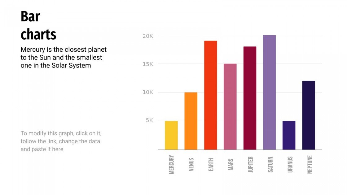 Bar Charts Google Slides theme and PowerPoint template