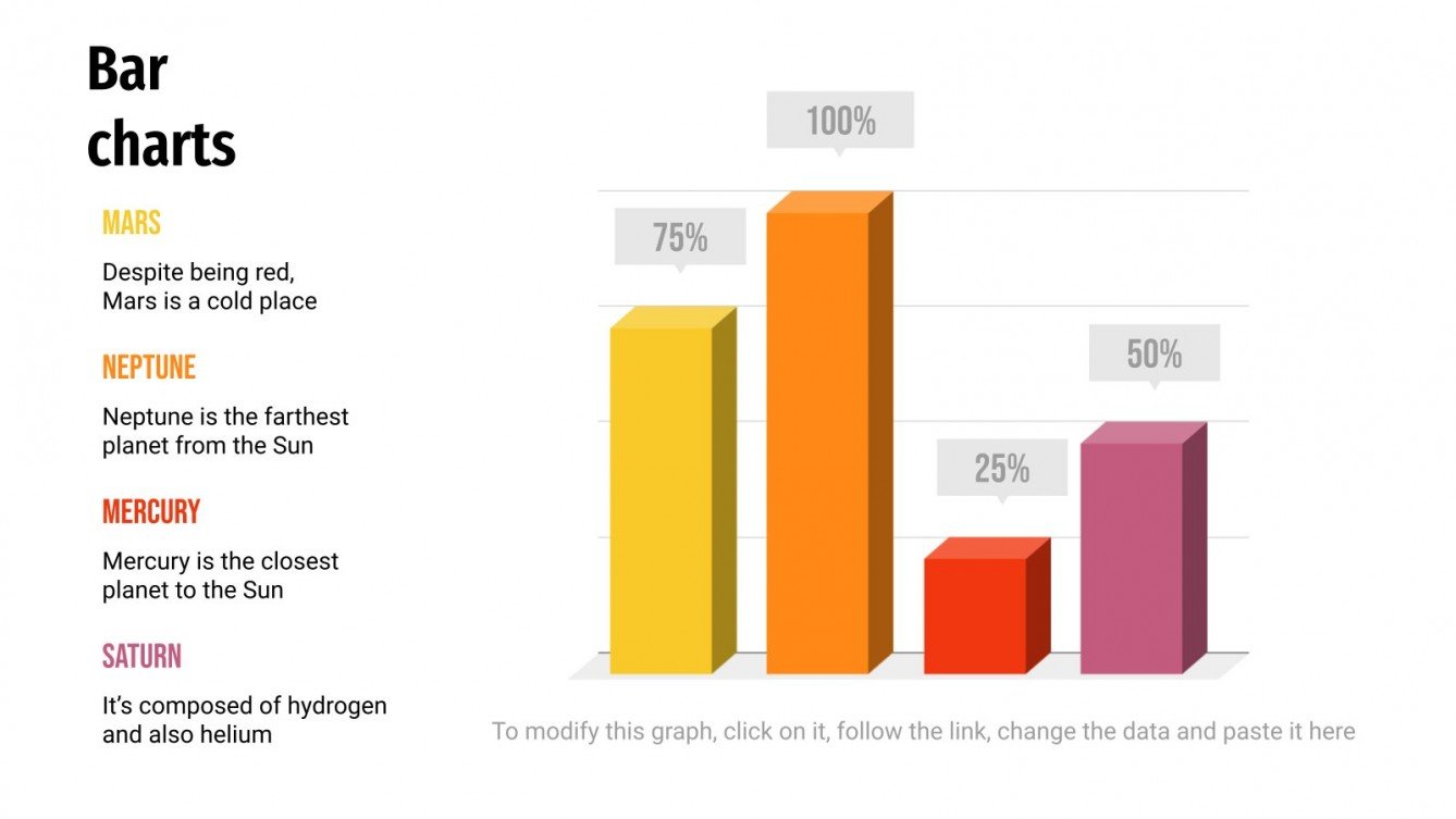 Bar Charts Google Slides theme and PowerPoint template