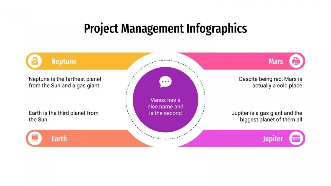 Free Project Management Infographics for Google Slides and PPT