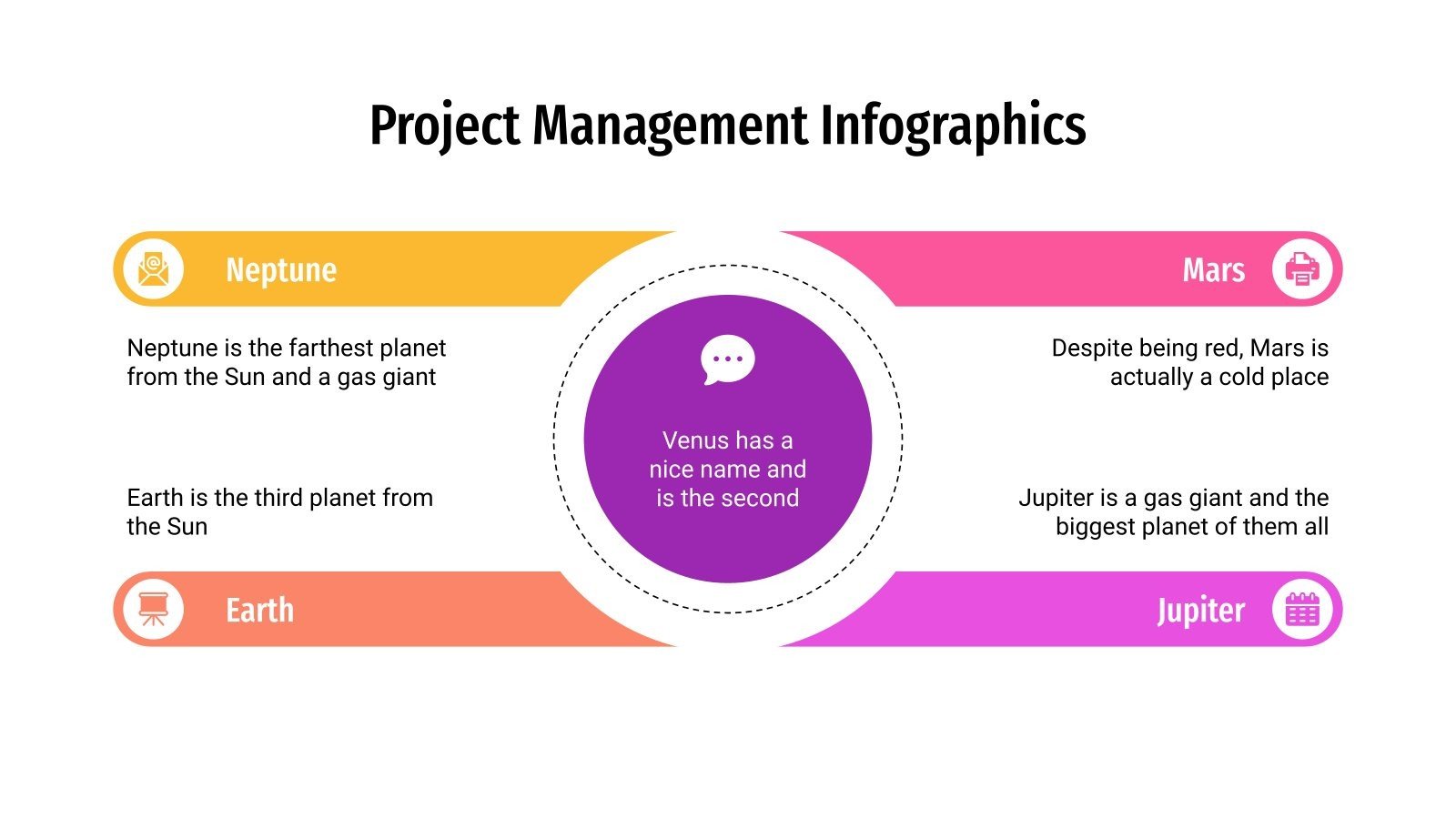 Free Project Management Infographics for Google Slides and PPT