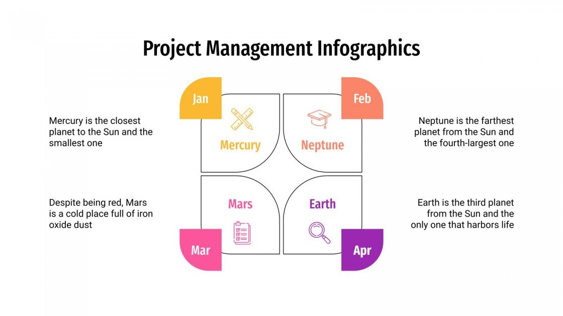 Free Project Management Infographics for Google Slides and PPT