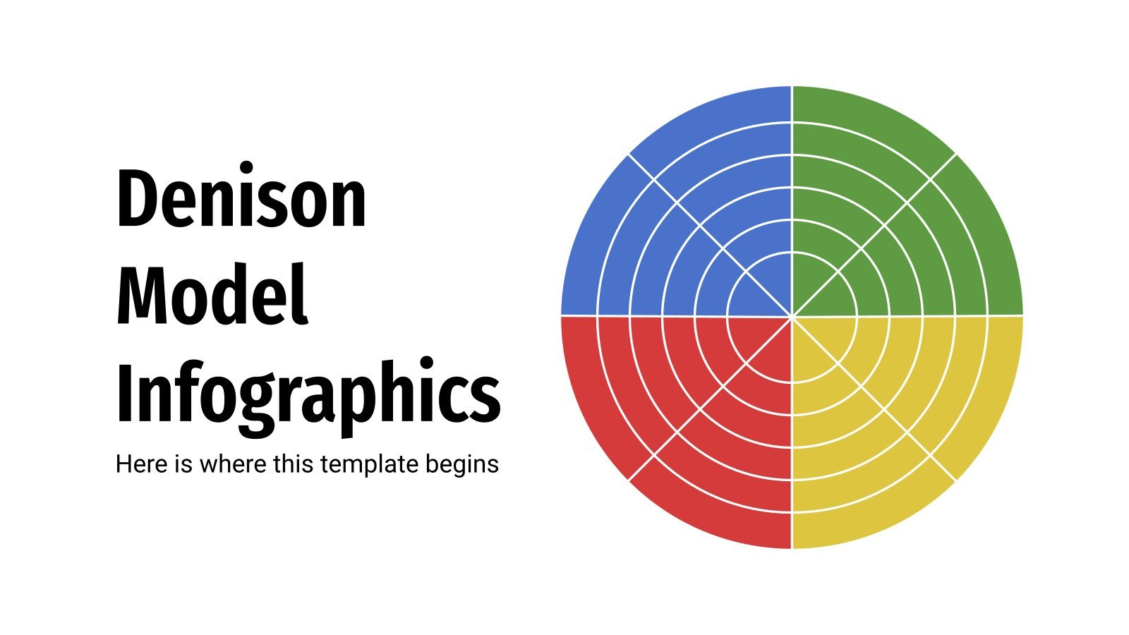 Infographies du modèle Denison Modèles de présentation