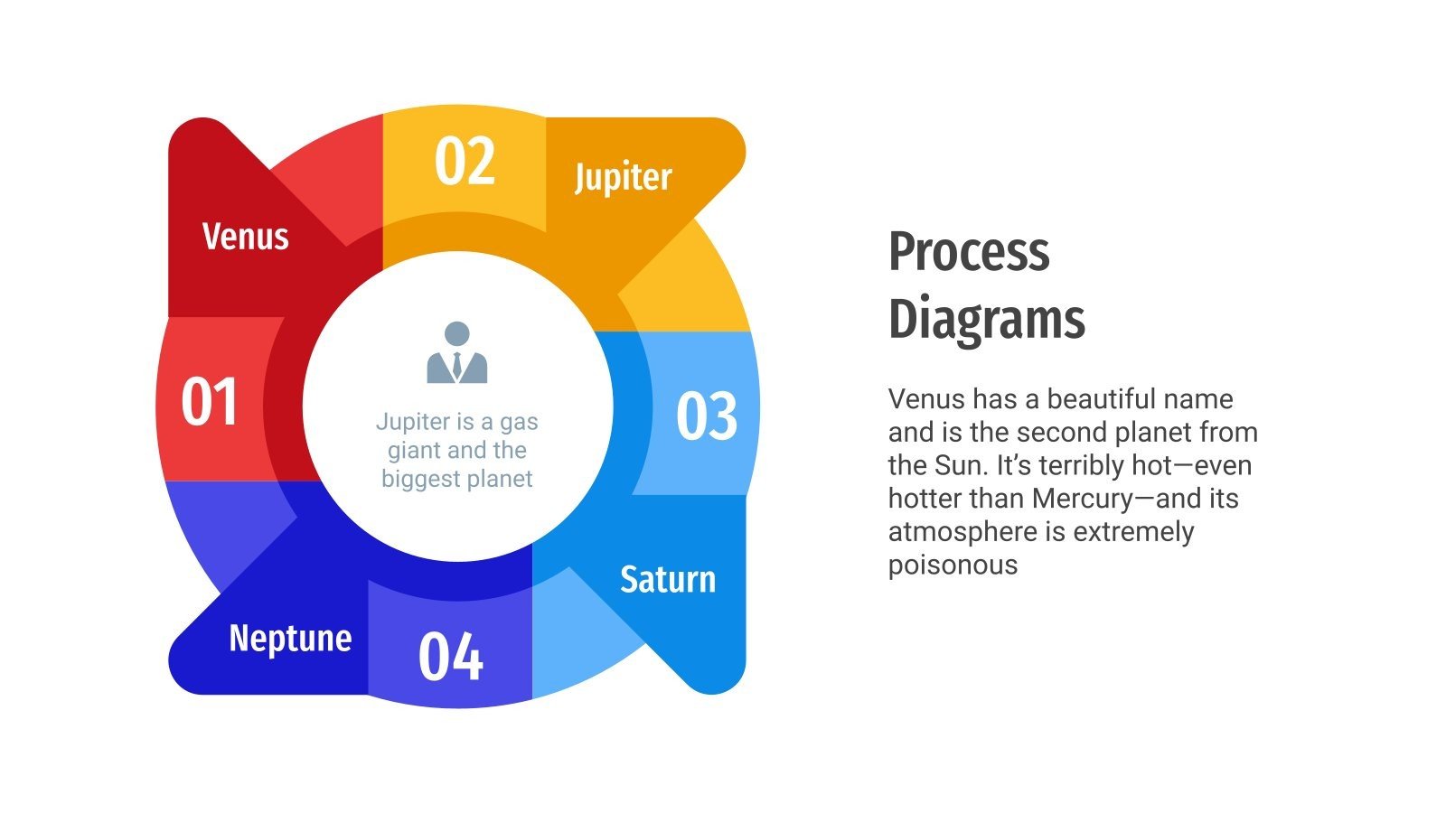 Free Process infographics for Google Slides and PowerPoint