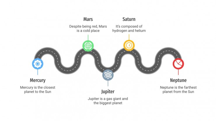 Roadmap-Infografik Präsentationsvorlage