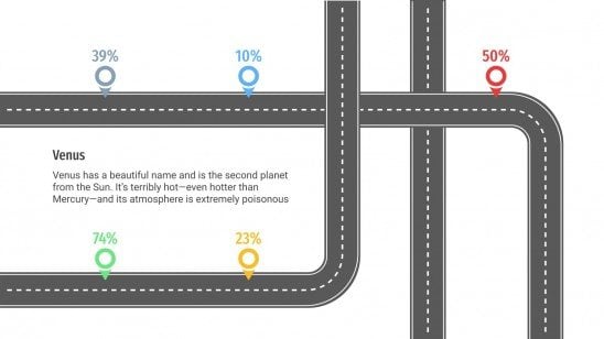 Modelo de apresentação Infográficos de itinerários