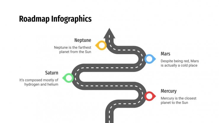 Infographies pour Feuille de route Modèles de présentation