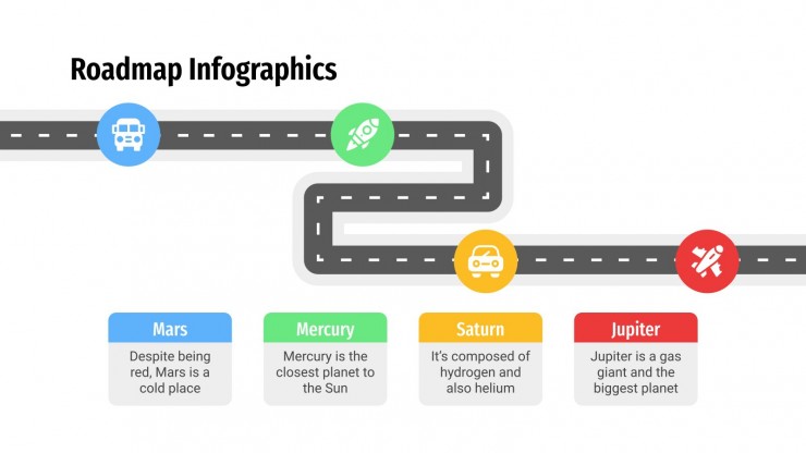 Infographies pour Feuille de route Modèles de présentation