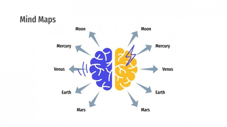 Free Mind Maps infographics for Google Slides and PowerPoint