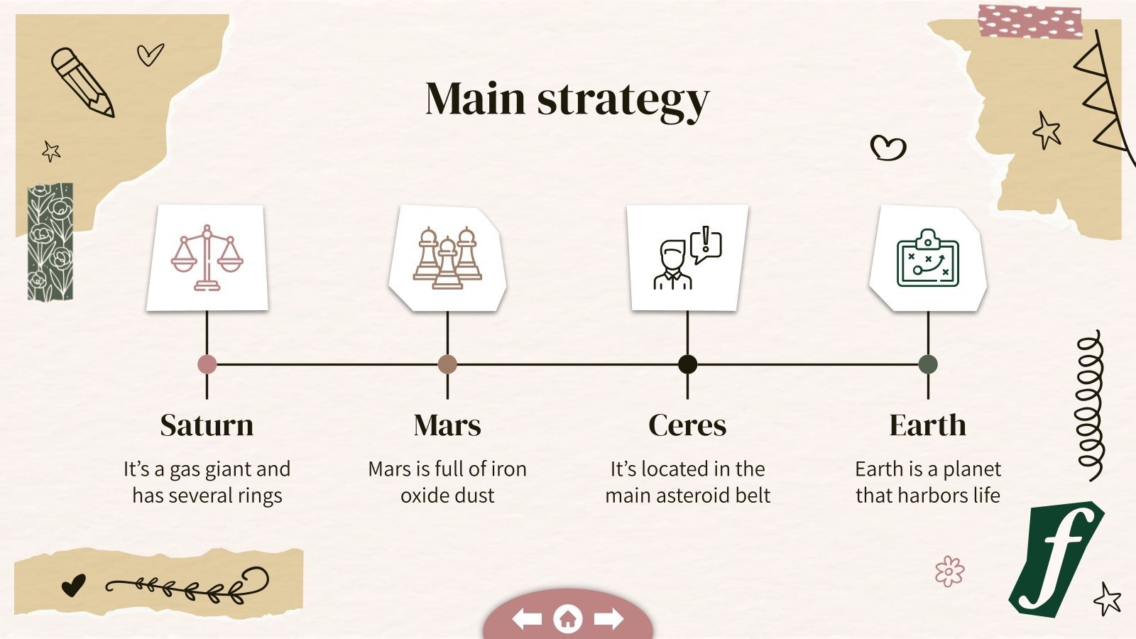 Tape Scrapbook for Marketing Google Slides and PowerPoint