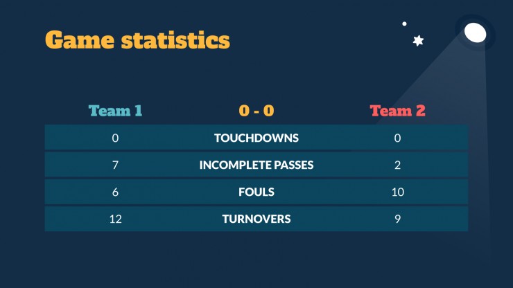 Super Bowl Day! presentation template