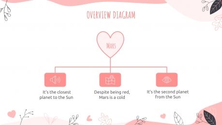 Roses Are Red presentation template