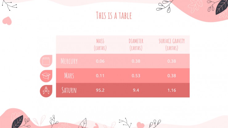 Modelo de apresentação As rosas são vermelhas