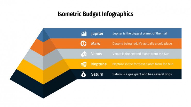 Infographies budgétaires isométriques : Modèles de présentation