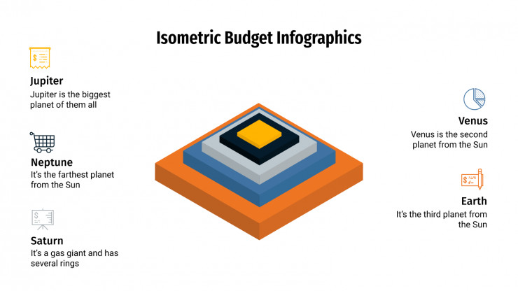 Infographies budgétaires isométriques : Modèles de présentation