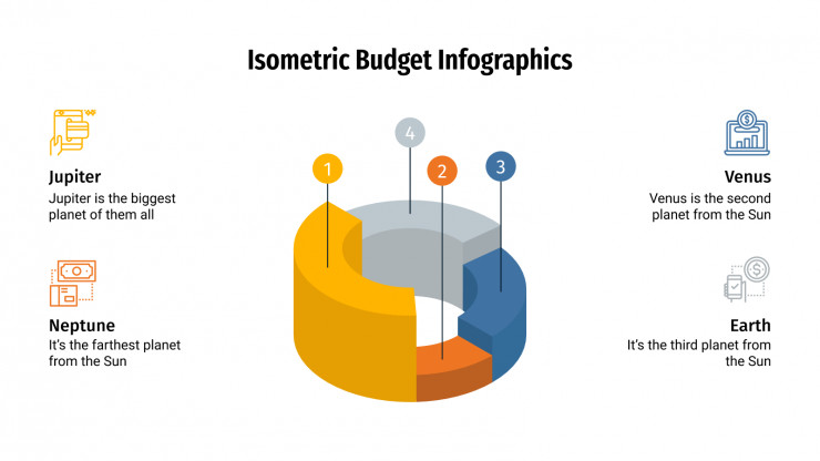 Infographies budgétaires isométriques : Modèles de présentation