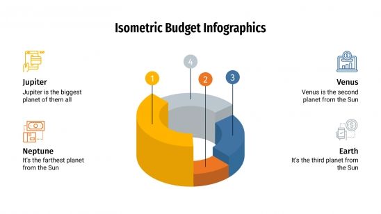 Isometric Budget Infographics presentation template