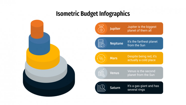 Infographies budgétaires isométriques : Modèles de présentation