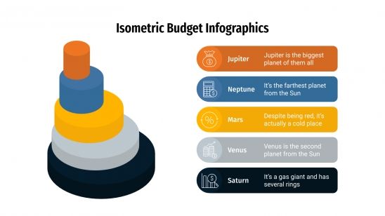 Isometric Budget Infographics presentation template