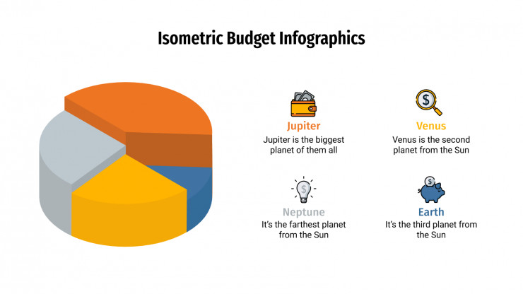 Infographies budgétaires isométriques : Modèles de présentation