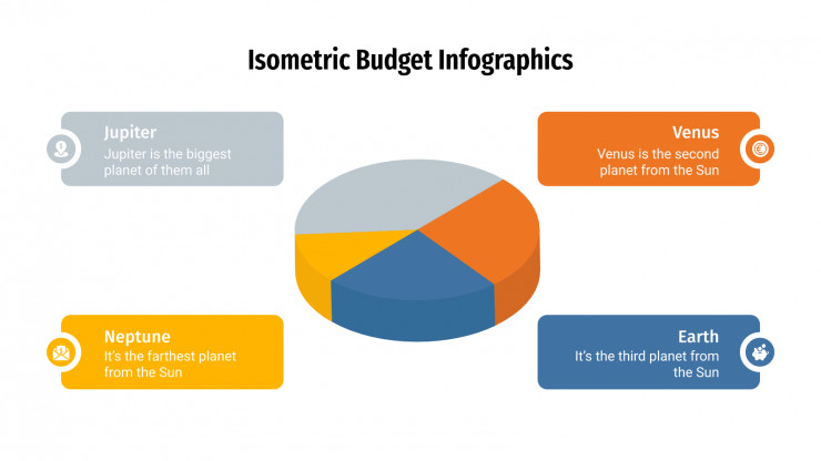 Infographies budgétaires isométriques : Modèles de présentation