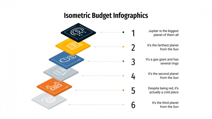 Infographies budgétaires isométriques : Modèles de présentation