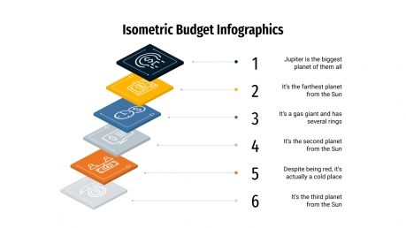 Isometric Budget Infographics presentation template